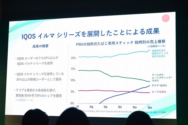 2021N8́uACRX C}voȗAueA XeBbNv̓OOƃVFAL΂Ă܂