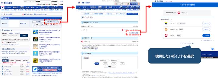 SBI،̃TCgd|CgƂ̘Ag\B摜SBI،̃vX[X