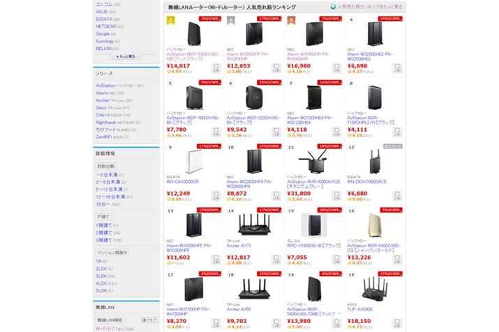 W-Fi 6[^[NC悤ɂȂAi.comuLAN[^[iWi-Fi[^[jvJeS[̐lC؃LOi2022N310_jBW-Fi 6[^[͑S̓Iɕ]قǍȂAwx3_̂̂