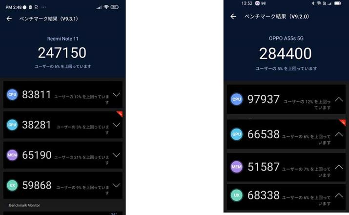 AnTuTux`}[ŇvʁB{@AÉuSnapdragon 480 5Gv𓋍ڂIb|uOPPO A55sv̂́BOtBbN\uGPUvłȂ傫ȍ