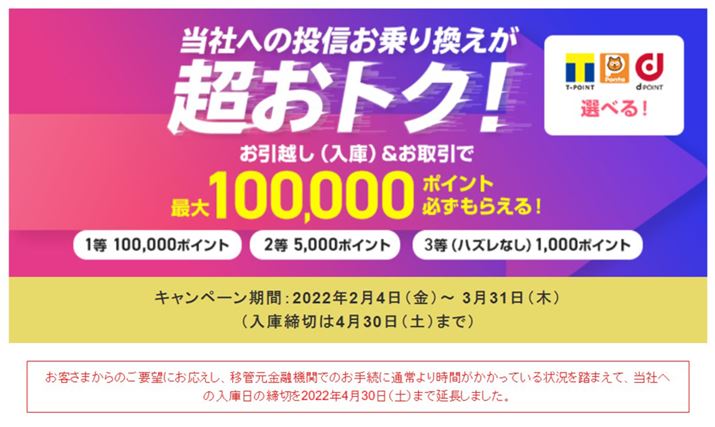 SBI،͂ق̏،Ђ̈ڊǎ萔LbVobNقA2022N3̋LM_ł́AL̂悤ɒIłɃ|Cgt^Ly[WJĂ܂i摜SBI،TCgj