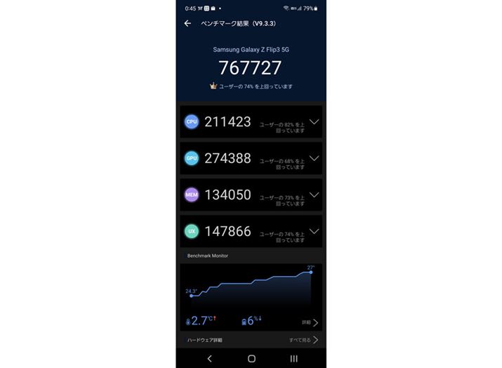 AnTuTux`}[ŇvʁBXRA767,727ŁAuSnapdragon 888vڋ@ƂĂ͕WIȃXRAƂȂ