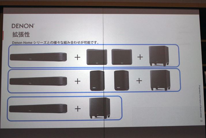 Ȃ݂ɁATEho[Denon Home Sound bar 550Denon Home Subwoofergݍ킹2.1ch\ł邵cc
