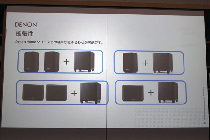 ȕɁACXXs[J[Denon Home 150^250Denon Home Subwoofergݍ킹2.1ch\y߂