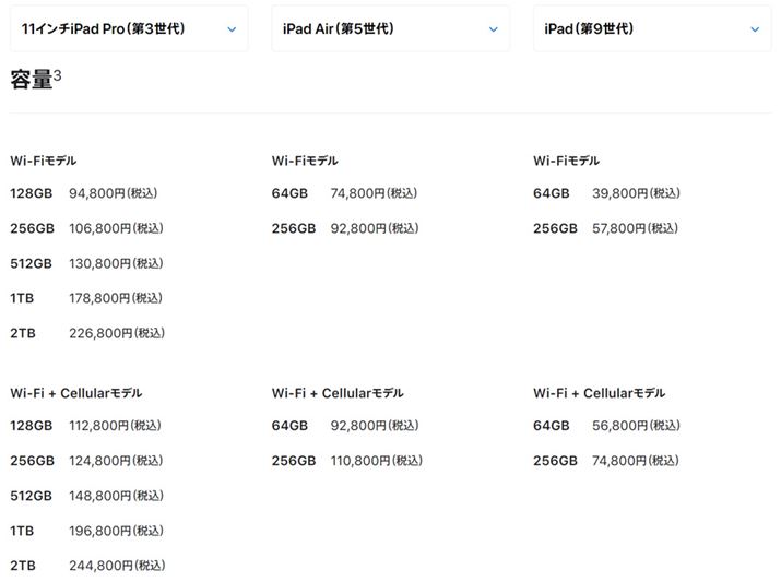11C`iPad Proi3jAiPad Airi5jAiPadi9j̃AbvXgAiioTFAbvWebTCgj