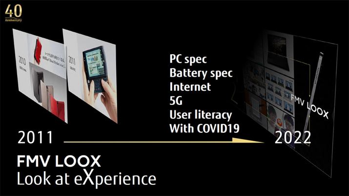 2022N̂܂܂ȕωɉׂA11NԂLOOX