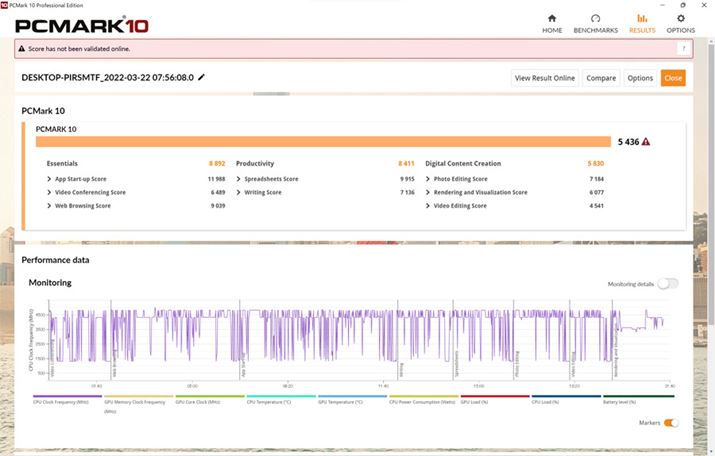 p\Ȓ\𑪒肷ԃx`}[N\tguPCMark 10 Professional Editionv̌ʂ5436B\CPUGPU𓋍ڂĂA{\͔ɍ