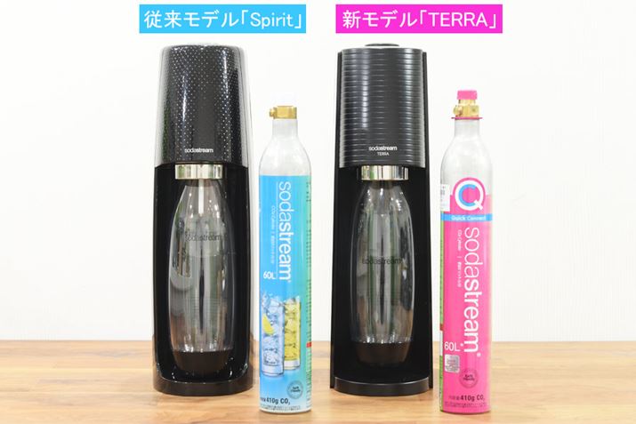 V@\ɂȂ߁AKXV_[V_[NCbNRlNgΉ̂̂ɕύXB́ANCbNRlNg KXV_[isÑ^CvjɈڍsĂ\肾Ƃ