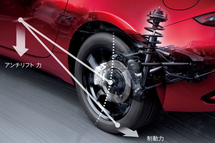 [}Ȃԑ̑Ŝ邱ƂŁAp肳ĂVZpuKPCvBڂ̂߂̏dʑA1OȂƂ̂ЂƂ