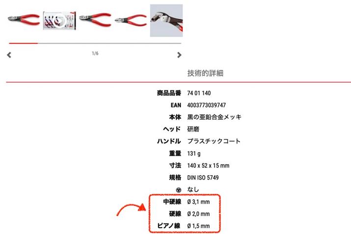 jbp[̈ꗬuhAKNIPEX̐if[^B́u1.5mmãsAmؒfłvƂ\́AM^[x[X̊ɑ΂Ă͂ǂȂ́H݂ȔfKvł