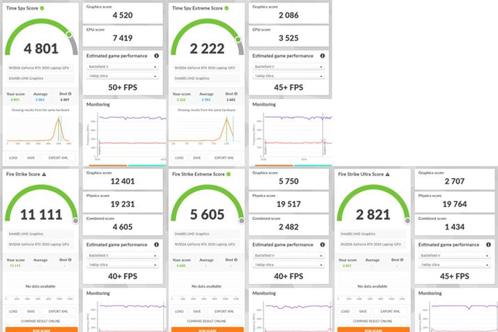 OtBbN\𑪒肷u3DMark Professional Editionv̌