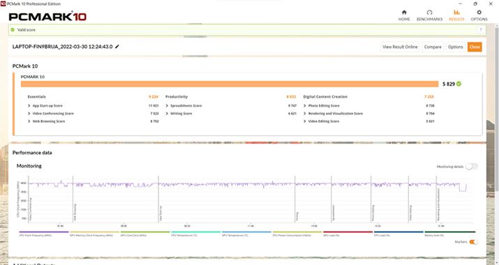 p\Ȓ\𑪒肷x`}[NvOuPCMark 10 Professional Editionv̑XRA5829BgdAʐ^̕ҏW܂ŕLprŎg邾낤