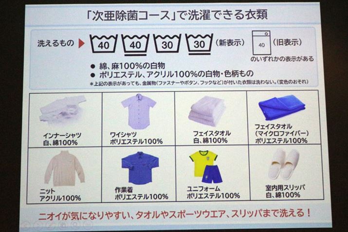 ۃR[XŐłߗނ́AȁA100̔ƁA|GXeAAN100̔EF̂Ɍ܂B܂At@Xi[{^AtbNȂǋt̂͑ΉOƂȂĂ̂ŁAgpۂ͒ӂ܂傤