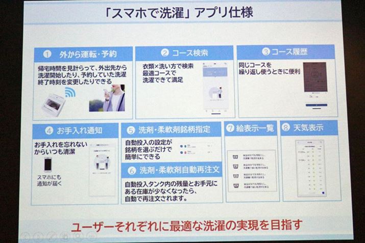 @\̉t̐܂_܂o^ۂɃAvgpƁAőÎׂŃNIi@{̂Őݒ肷ꍇA30Lɑ΂gpʂmFĐݒ肷Kv܂j