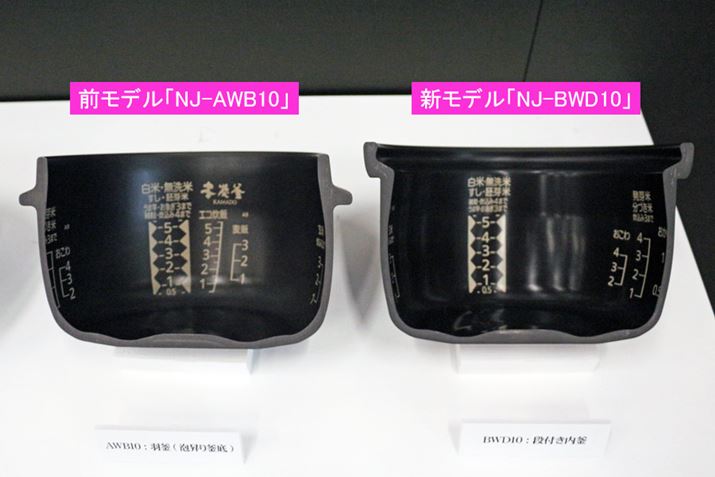 Vf͉H̏㕔̖ʐςg債Ait\ɕύXBɔAi̕ɓĕό`Aׂ邱ƂŏA𑣐îBȂ݂ɁA̒ƗɂȂĂ܂Aɂ傫ȖAAΗN܂