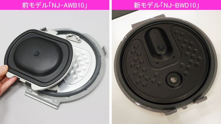 ]2\߁ÂтɕKv܂AVf̓Ԃ1\Ȃ̂ŁAъ킩OOKBdʂ42yʂ܂