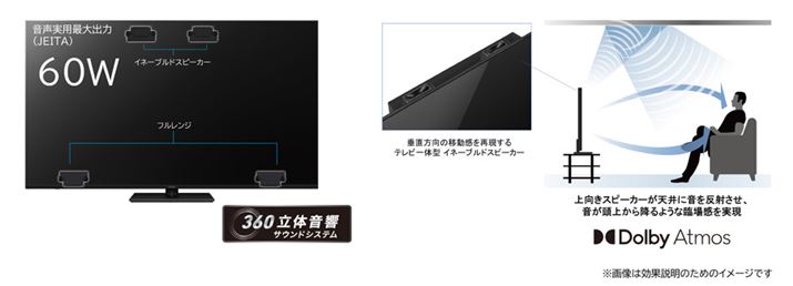 ʃf́uLX950vV[ÝACl[uhXs[J[𓋍ځBݒuE|WVɍ킹Ďŉ␳suSpace Tune AutovɂΉĂ