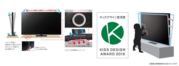 V[YƂAnkɋu]|h~X^hv̗p