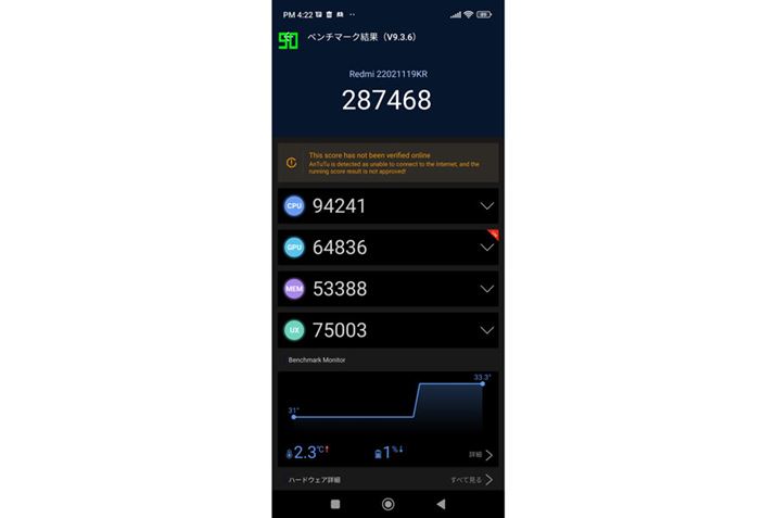 AnTuTux`}[Ňvʂ287,468BSnapdragon 480 5Gڋ@ƂĂ͕WIȒlB]̃Gg[SoCƔׂăOtBbN\uGPUv̐lLтĂ
