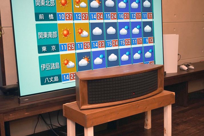 erOɈ֎quĐݒuBʉBĂ̂͂g