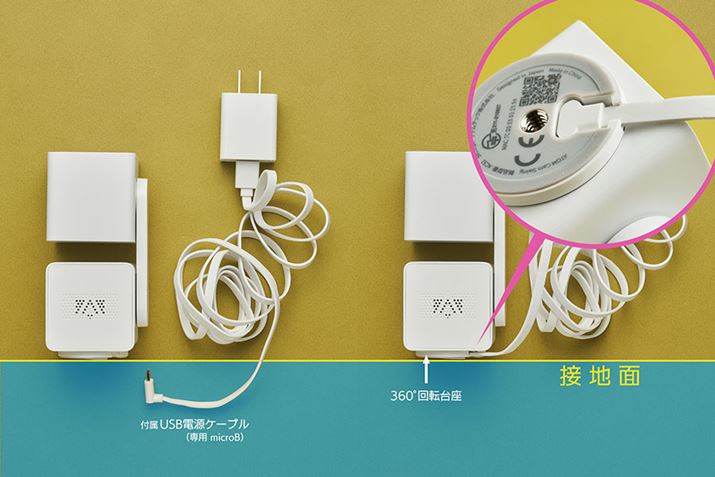 tUSBdP[u͓Ȍ`Ă܂BŝUSBP[u͎gȂƍlׂł傤