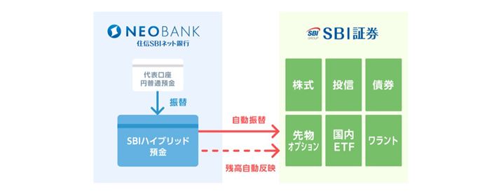 SBInCubhãC[W}B摜͏ZMSBIšTCg