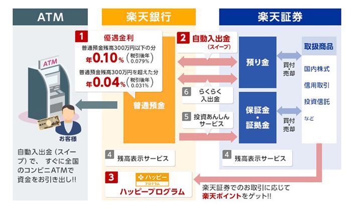 }l[ubW̃C[W}B摜͊yVšTCg