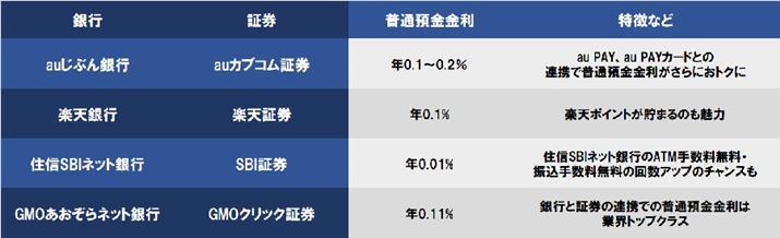 2022N425_̏ƂɕҏW쐬