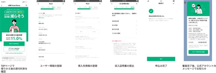 LINE|Pbg}l[؂芷AvōƂi摜LINE|Pbg}l[̃vX[Xj