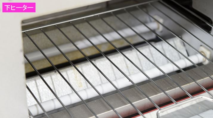 ɓɂ͏q[^[Ɖq[^[2{Ă邪A܂łɓ̉ߔMC̉x𒲐邽߂̂́BHނւ̉M͉ߔMĈ݂ōs