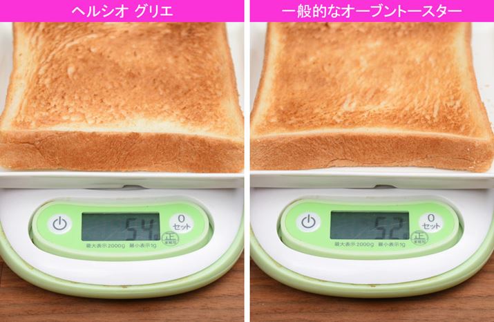 芴SR̂ŁAg[XgɎcĂ鐅ʂႤ̂ł́H ƌvʂĂ݂ƁAwVI OGŏĂg[Xĝق2gdI 2g̍AH□킢͑傫قȂ