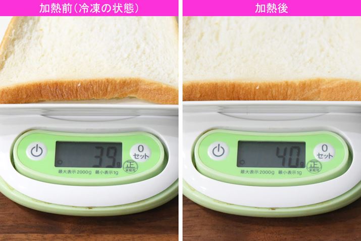 ߔMCŃpݍ݁ApɓKxȐ^ȂቷŉMuv[h͉MOʂƕĂ̂ŌvʂĂ݂Ɓcc1gł͂邪dʂAbvBʓIɉMƐAdʂ͌̂ŁAߔMCɂߔM͕ʕƎꂽ