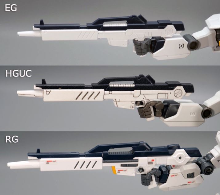 r[ECtrBENTRY GRADÊݐlw˂onhp[ctACt̃gK[K[h`Ă܂Bɂ̂̍͊ȈՓIɂȂĂ悤ł