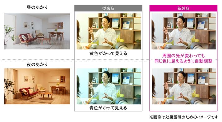 uZT[vgݍ킹ĂǂȏƖł掿Ŋy߂悤ɂȂuI[gAI掿v