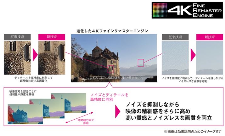 AbvRo[gZpu4Kt@C}X^[GWv́AԎ̑Ỏf킹ĎQƂ邱ƂŃmCYƃfBe[̌ox