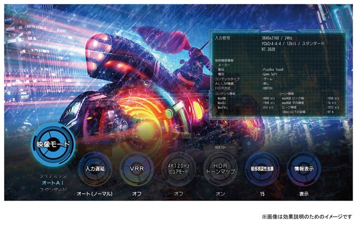 Q[}[̂߂ɊJVUIuQ[Rg[{[hv