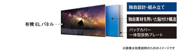 48V^55V^65V^2f́AÑtbOVbvfuJZ2000vƓuDynamicnCRgXgL@ELfBXvCv̗p