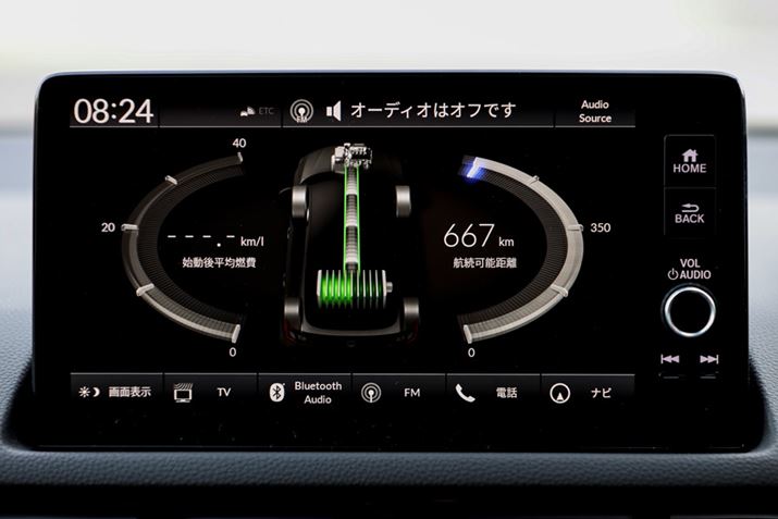 z_ V^uVrbN e:HEVvɍ̗pĂuHonda ConnectfBXvCv