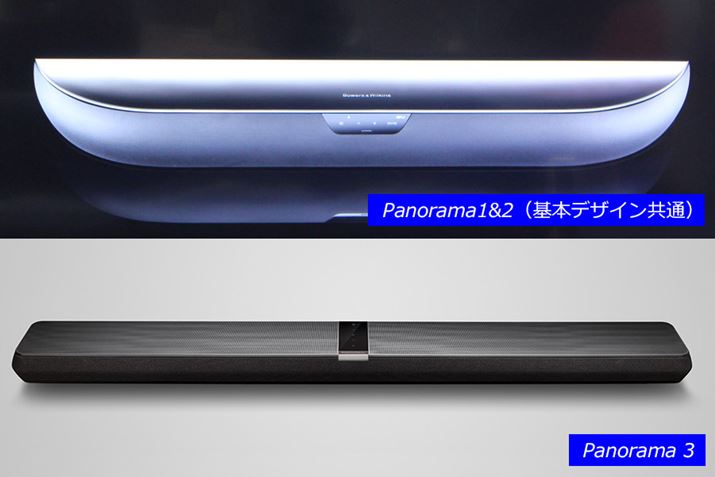 Panorama 1Panorama 2́AƂɃtgTCh^ɂȂĂtHۓIB΂ĐVfPanorama 3́AIȃfUC̔^{fBɕύXĂB{̃GN[W[́At@ubNAp`O^AKX̃}eAgݍ킹ăX^CbVɍ\BȂ݂Panoramaipm}jƂV[Ŷ́Af̃ChXN[EtH[}bgłupirWvƁuVl}vgݍ킹́BfYƂ̉ے2ނ̃tH[}bgւ̃XyNg\Ă