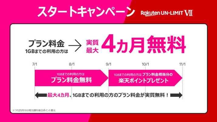 vڍsɂƂȂA2022N710̐܂łɌA敪̔p~ɂƂȂLy[{