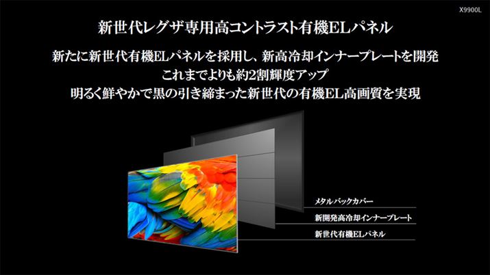 uVヌOUpRgXgL@ELplv𓋍ځB܂łPx2AbvĂƂ