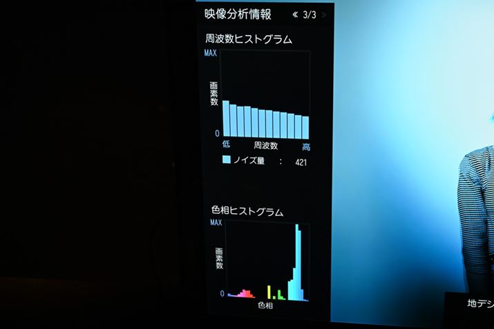 Android TVOUŏȂꂽqXgO\ƕĂ
