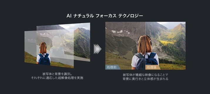 ʑ̂ߌî݂ɒ𑜂邱Ƃŉߊ𑹂Ȃ킸掿uAIi`tH[JXeNmW[v