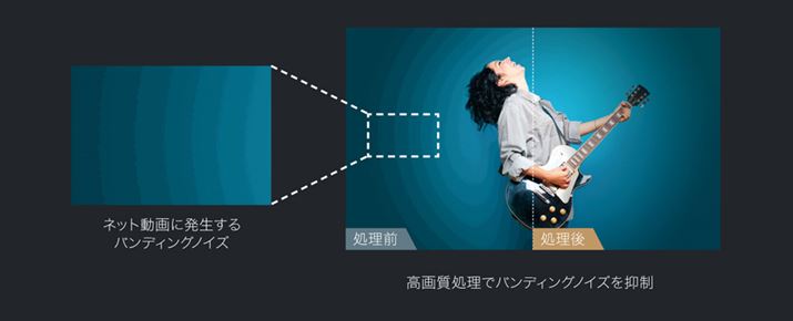 lbg̓ɂ킹ăofBOጸulbgAIr[eBZRv