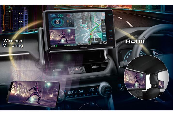 ʑiruTYPE MvV[Y2022Nfɂ̂ЂƂAuCX~[Ov@\ւ̑ΉB~[O@\̃CXڑɑΉAndroidX}zƁAʑirWi-FiŐڑ邱ƂɂāAʑir̉ʏAndroidX}zōĐĂ铮RecȂǂHD掿ŉfoƂł