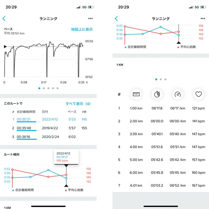 pAvuSuuntovł́A܂܂ȃf[^WE͂łAptH[}XAbvɊpł