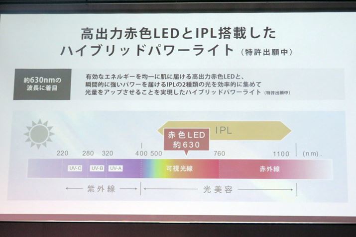 2ނ̌IɏW߂Ĕɓ͂ZṕunCubhp[CgvƏ̂Ă܂