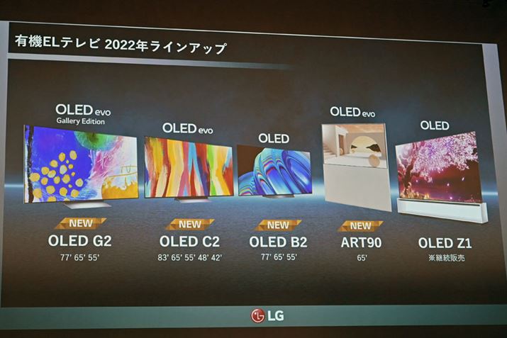 4KL@ELer2022Nf̃CAbv