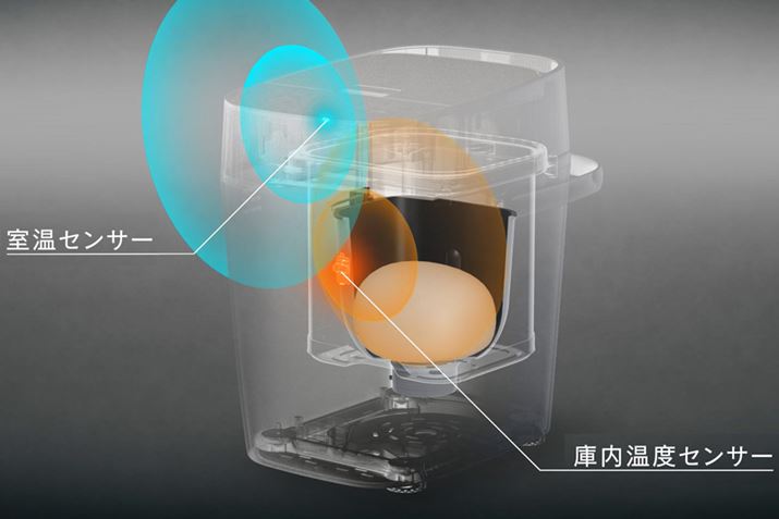 肵dオ̃p邽߂ɁAxǗ͂ƂĂdvBuZT[vƁuɓxZT[vŎ̕ωmAj[Ƃɗpӂꂽ̃vO̒K̂s܂