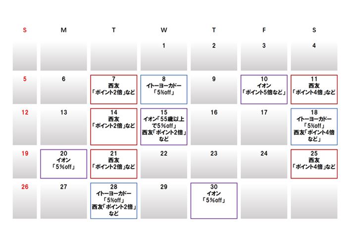 2022N6ɁACIACg[[Jh[AF̂ꂼŁAuX[p[nNJvĂƂgNɂȂJ_[ɗƂ񂾂́B|CgAbv⊄̋@ӊOƑA̓ɔWƐߖʂ傫Abv܂BFɂĂ2022N7܂ł̊Ԍ̓TfځBeX[p[̓T̏ڍׂ͖{ɂČq